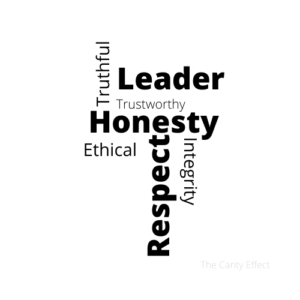 The Canty Effect - Ethical Behavior