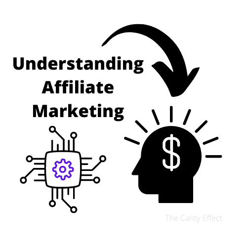 The Canty Effect - Online Business: Understanding Affiliate Marketing